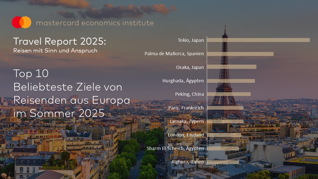 Travel Report 2025: Abenteuer, Genuss und Sport treiben weltweite Tourismustrends